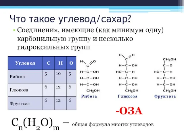 Что такое углевод/сахар? Соединения, имеющие (как минимум одну) карбонильную группу и несколько