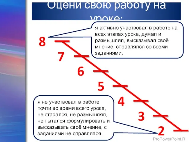 я не участвовал в работе почти во время всего урока, не старался,