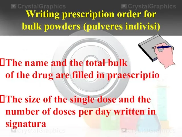 Writing prescription order for bulk powders (pulveres indivisi) The name and the
