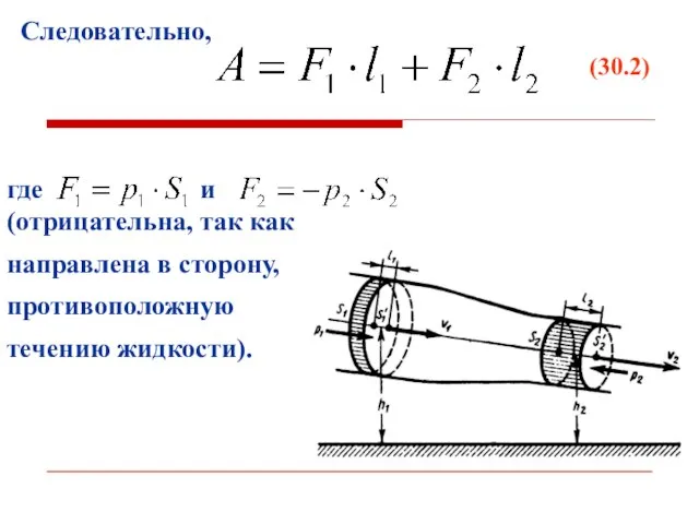 Следовательно, (30.2) где и (отрицательна, так как направлена в сторону, противоположную течению жидкости).