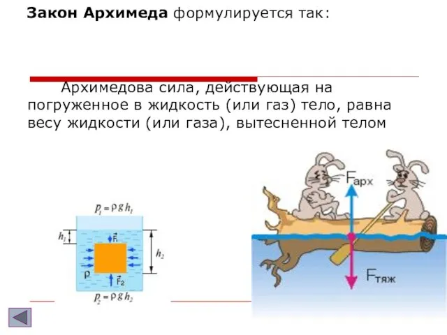 Закон Архимеда формулируется так: Архимедова сила, действующая на погруженное в жидкость (или