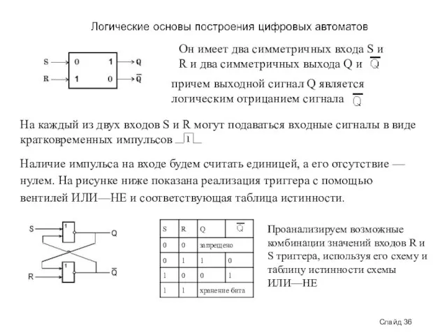 Слайд 36 Он имеет два симметричных входа S и R и два