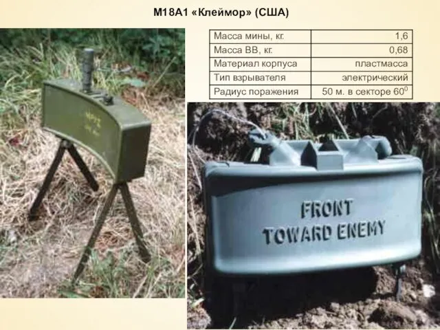 М18А1 «Клеймор» (США)