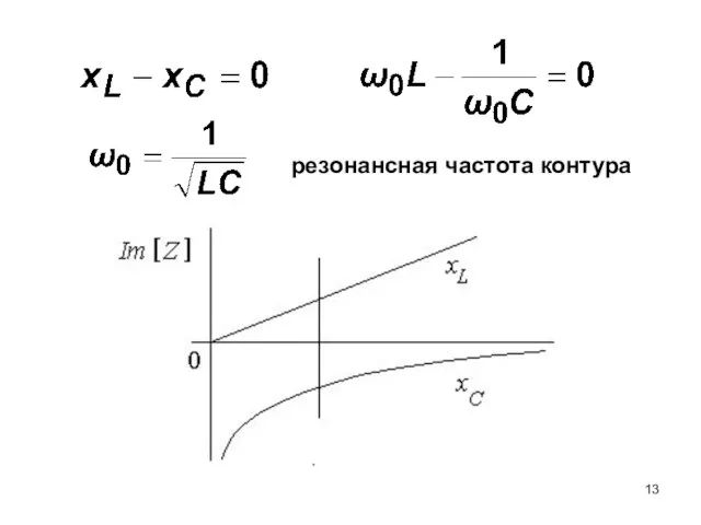 резонансная частота контура