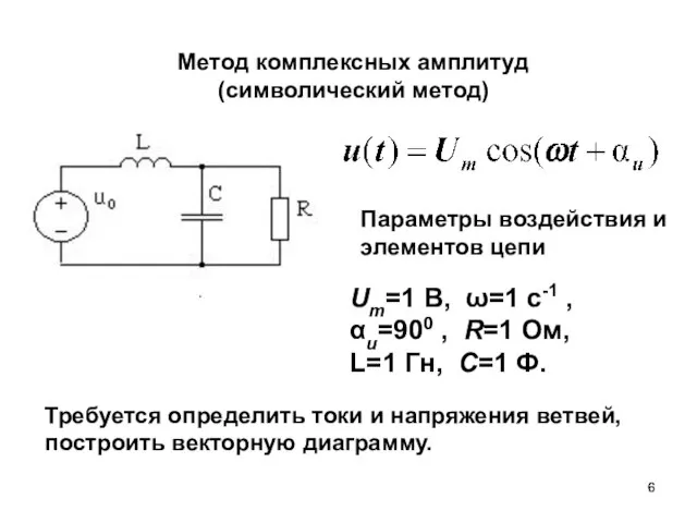 Метод комплексных амплитуд (символический метод) Параметры воздействия и элементов цепи Um=1 В,