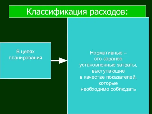 Классификация расходов: По месту возникновения Расходы группируют по производствам, цехам, участкам и