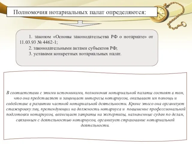 Полномочия нотариальных палат определяются: 1. законом «Основы законодательства РФ о нотариате» от