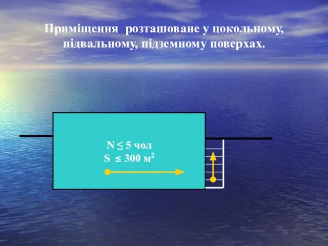 Приміщення розташоване у цокольному, підвальному, підземному поверхах. N ≤ 5 чол S ≤ 300 м2