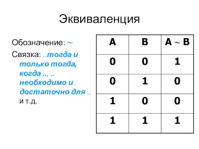 Эквиваленция Обозначение: ~ Связка: ..тогда и только тогда, когда .., ..необходимо и