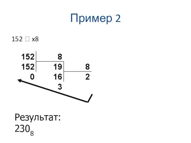 Пример 2 152 ? x8 Результат: 2308