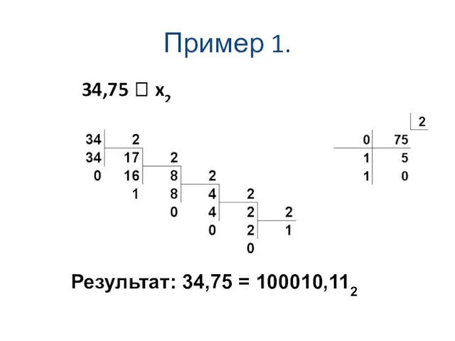 Пример 1. 34,75 ? x2 Результат: 34,75 = 100010,112