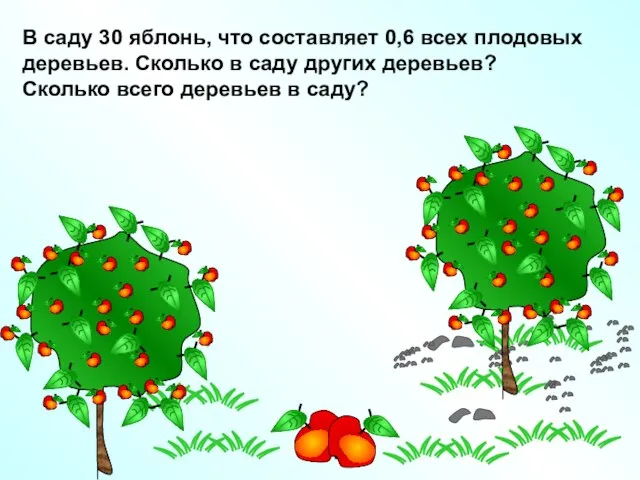 В саду 30 яблонь, что составляет 0,6 всех плодовых деревьев. Сколько в