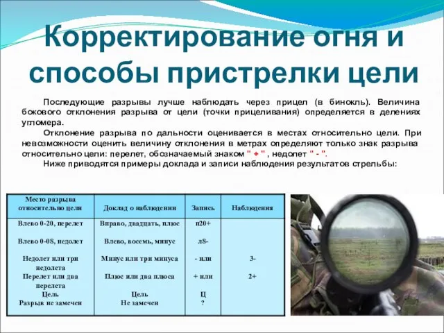 Корректирование огня и способы пристрелки цели Последующие разрывы лучше наблюдать через прицел