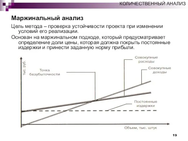 Маржинальный анализ Цель метода – проверка устойчивости проекта при изменении условий его