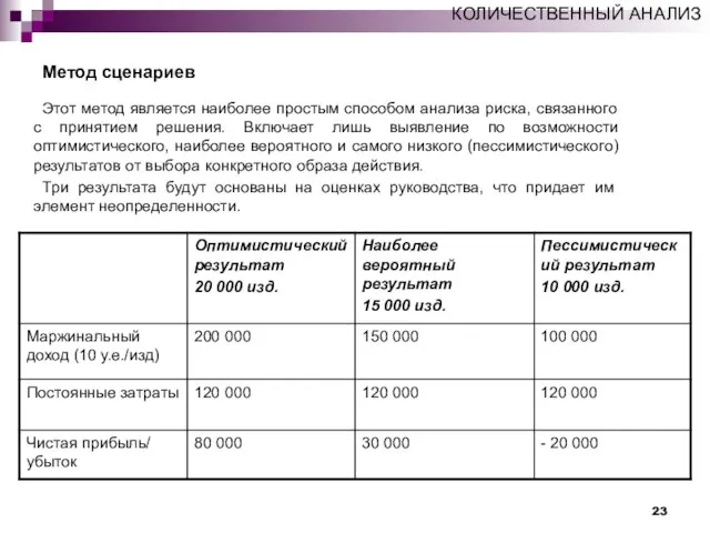 Метод сценариев Этот метод является наиболее простым способом анализа риска, связанного с