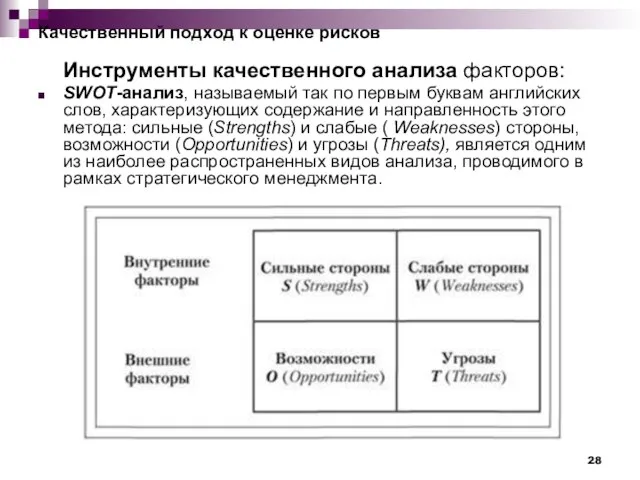 Качественный подход к оценке рисков Инструменты качественного анализа факторов: SWOT-анализ, называемый так