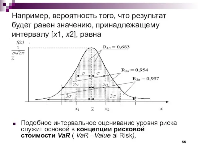Например, вероятность того, что результат будет равен значению, принадлежащему интервалу [х1, х2],