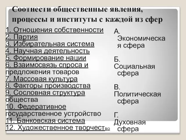 Соотнести общественные явления, процессы и институты с каждой из сфер 1. Отношения