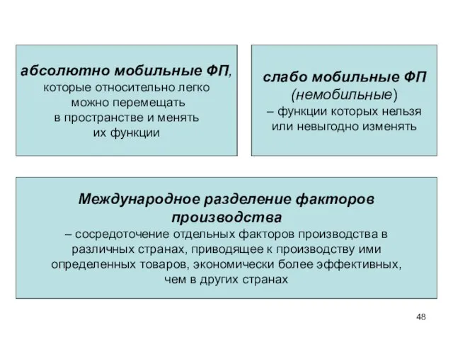 абсолютно мобильные ФП, которые относительно легко можно перемещать в пространстве и менять