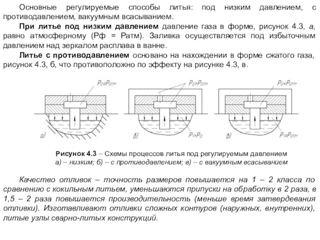 Основные регулируемые способы литья: под низким давлением, с противодавлением, вакуумным всасыванием. При