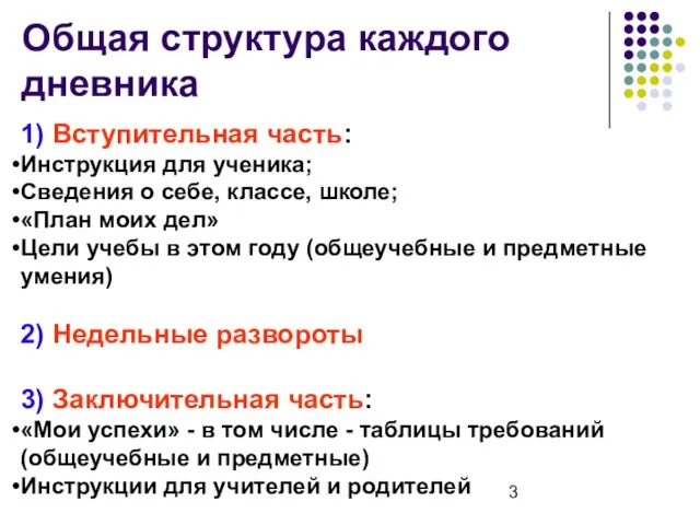 Общая структура каждого дневника 1) Вступительная часть: Инструкция для ученика; Сведения о