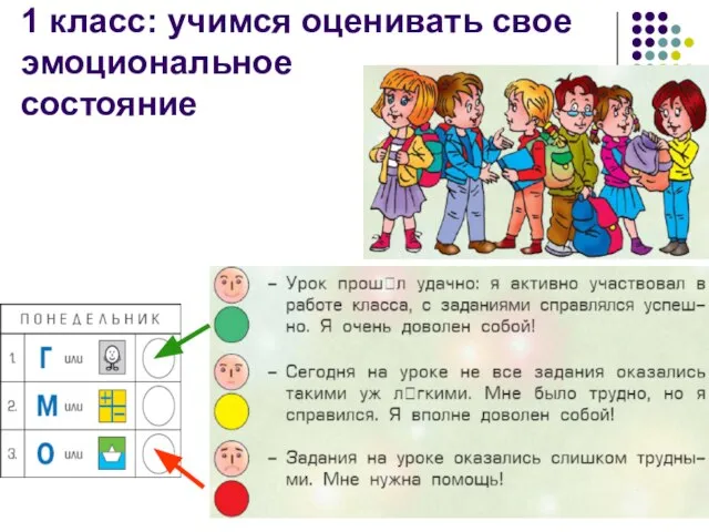 1 класс: учимся оценивать свое эмоциональное состояние