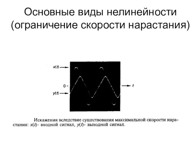 Основные виды нелинейности (ограничение скорости нарастания)