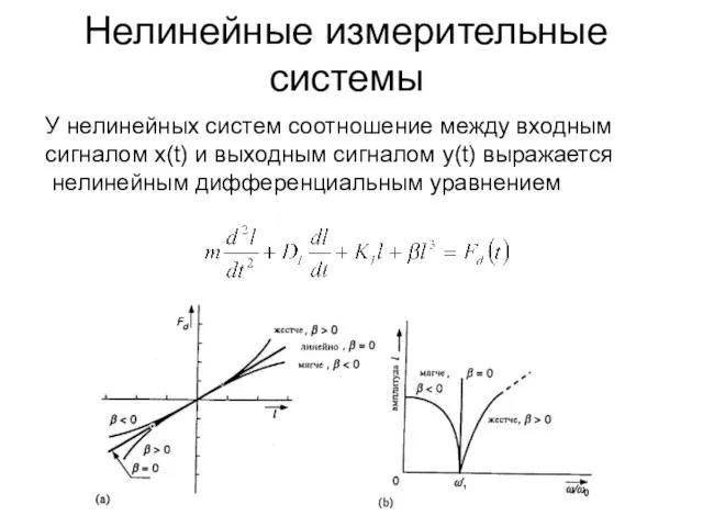 Нелинейные измерительные системы У нелинейных систем соотношение между входным сигналом x(t) и