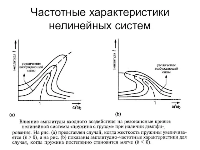 Частотные характеристики нелинейных систем