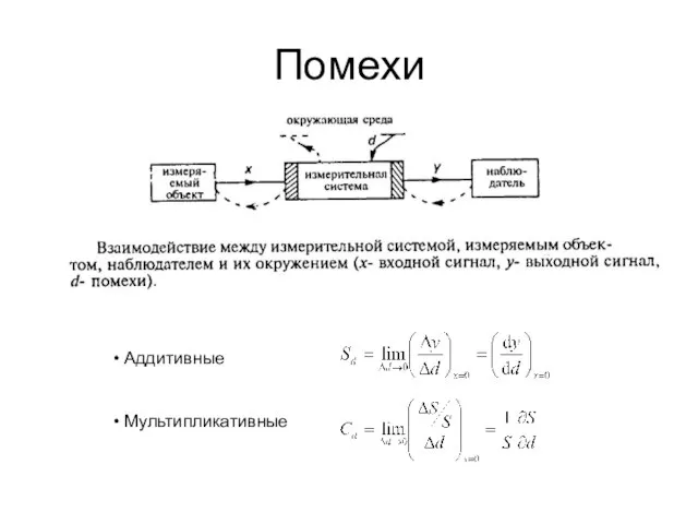 Помехи Аддитивные Мультипликативные