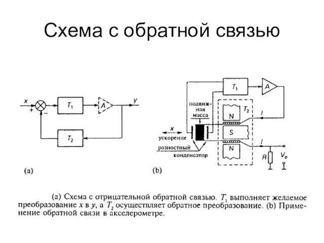 Схема с обратной связью