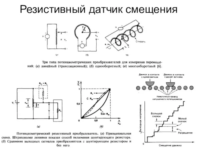 Резистивный датчик смещения