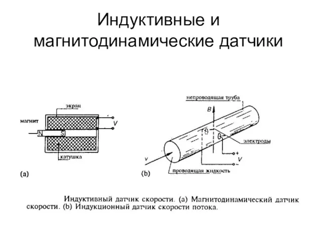 Индуктивные и магнитодинамические датчики