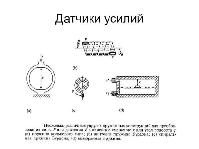 Датчики усилий