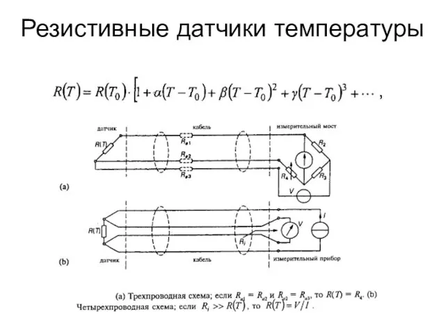 Резистивные датчики температуры