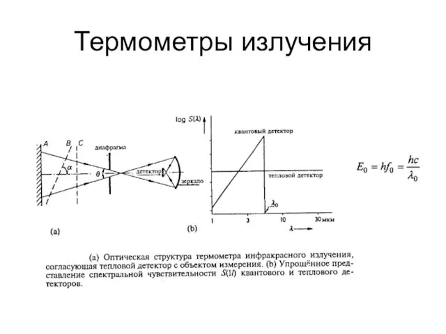 Термометры излучения