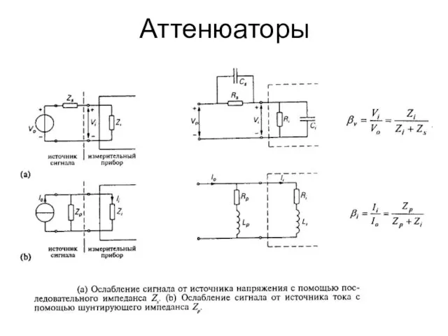 Аттенюаторы