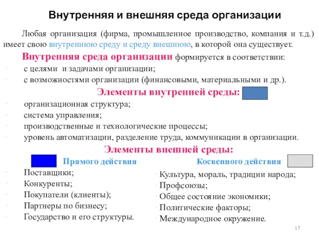 Внутренняя и внешняя среда организации Любая организация (фирма, промышленное производство, компания и