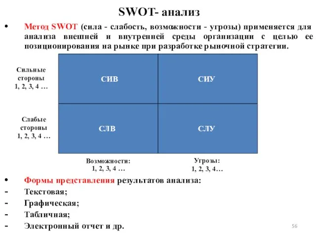 Метод SWOT (сила - слабость, возможности - угрозы) применяется для анализа внешней