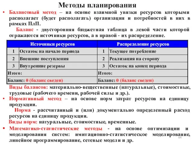 Методы планирования Балансовый метод – на основе взаимной увязки ресурсов которыми располагает