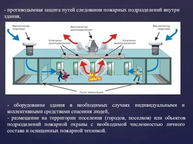 - противодымная защита путей следования пожарных подразделений внутри здания, - оборудование здания