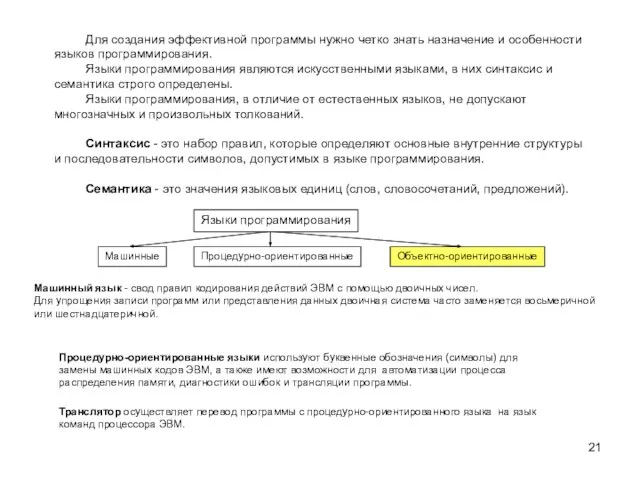 Для создания эффективной программы нужно четко знать назначение и особенности языков программирования.