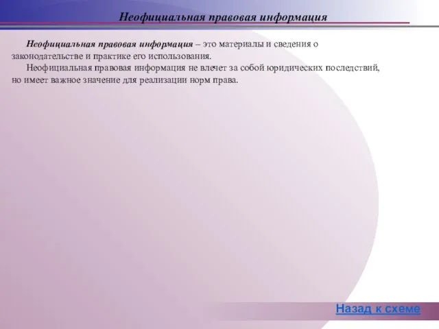 Неофициальная правовая информация – это материалы и сведения о законодательстве и практике