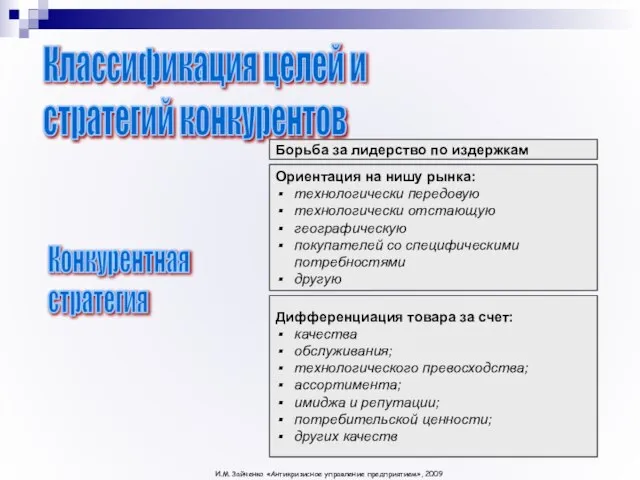 Ориентация на нишу рынка: технологически передовую технологически отстающую географическую покупателей со специфическими