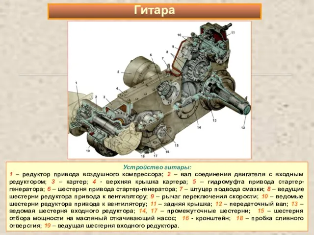 Устройство гитары: 1 – редуктор привода воздушного компрессора; 2 – вал соединения