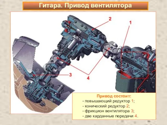 Привод состоит: - повышающий редуктор 1; - конический редуктор 2; - фрикцион