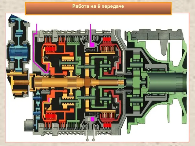 Работа на 6 передаче
