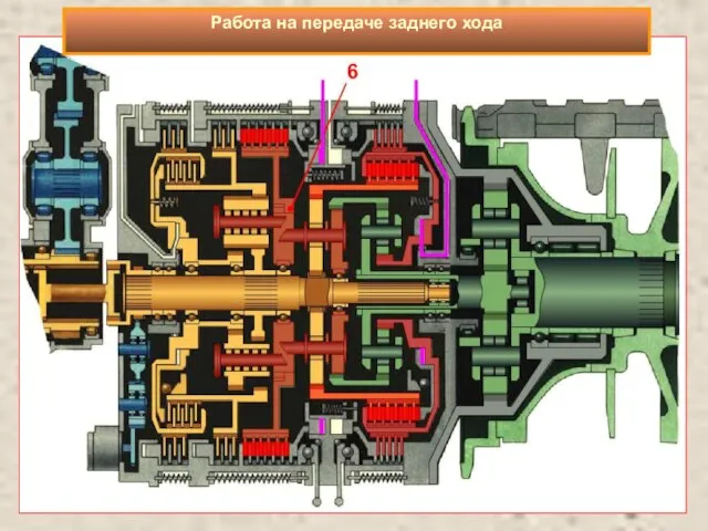 Работа на передаче заднего хода