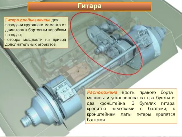 Гитара предназначена для: передачи крутящего момента от двигателя к бортовым коробкам передач;