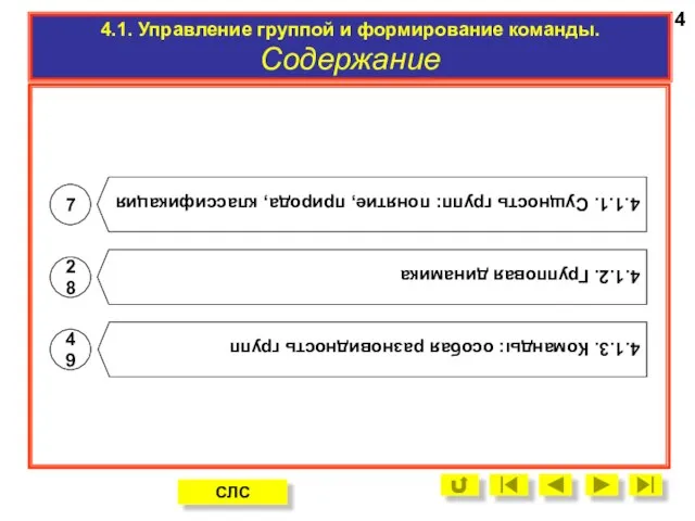 28 4.1.2. Групповая динамика 4.1.3. Команды: особая разновидность групп 49 7 4.1.1.